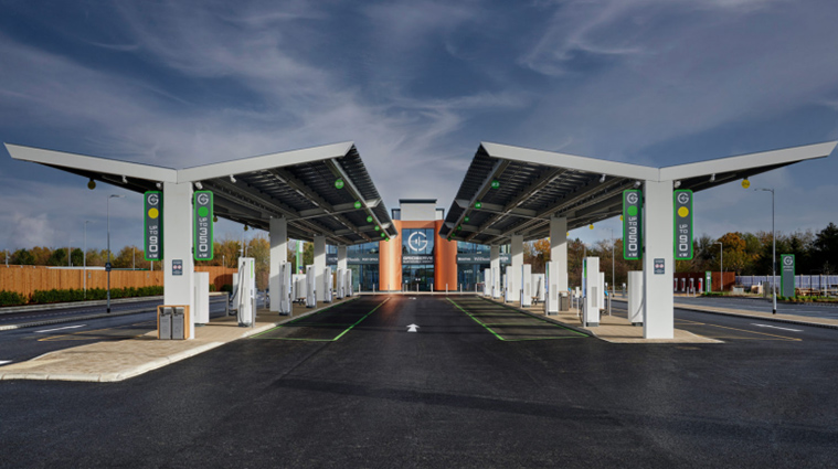 How OCPP Enables the Export of National Standard Charging Stations