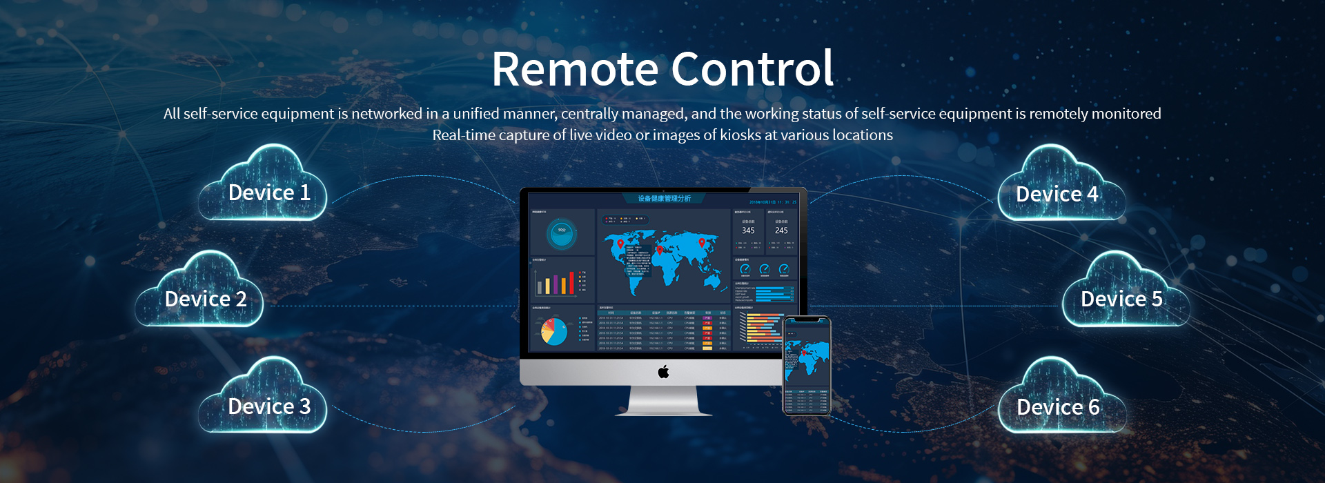 4G industrial routers can be operated and managed remotely