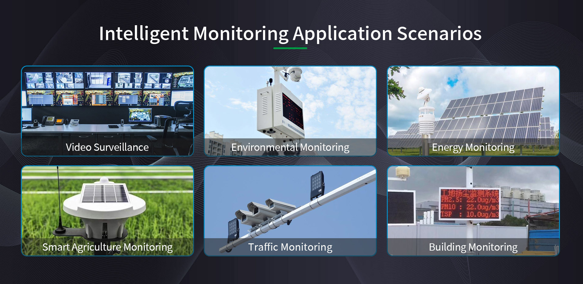 4G industrial routers can be used in various monitoring environments