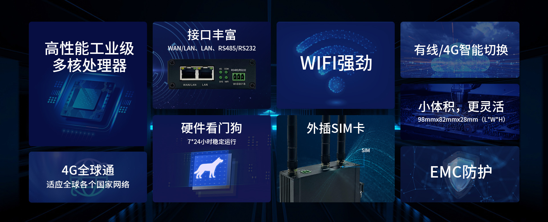 通用4G工业网关-
带WIFI，外插SIM卡