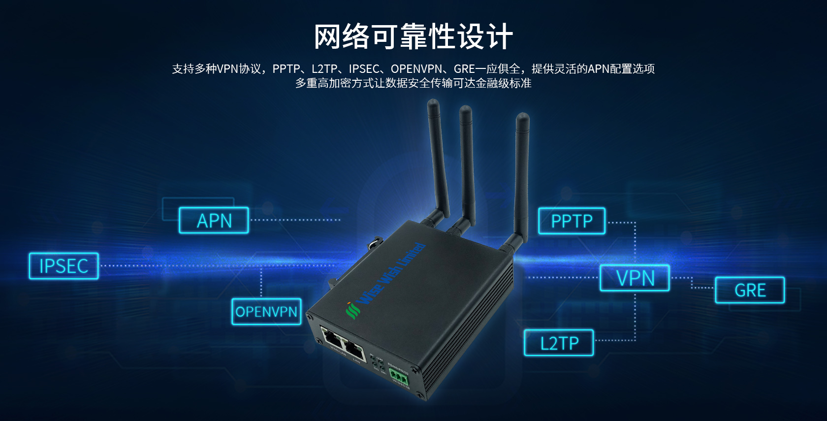 通用4G工业网关支持多种VPN协议，实现VPN加密传输