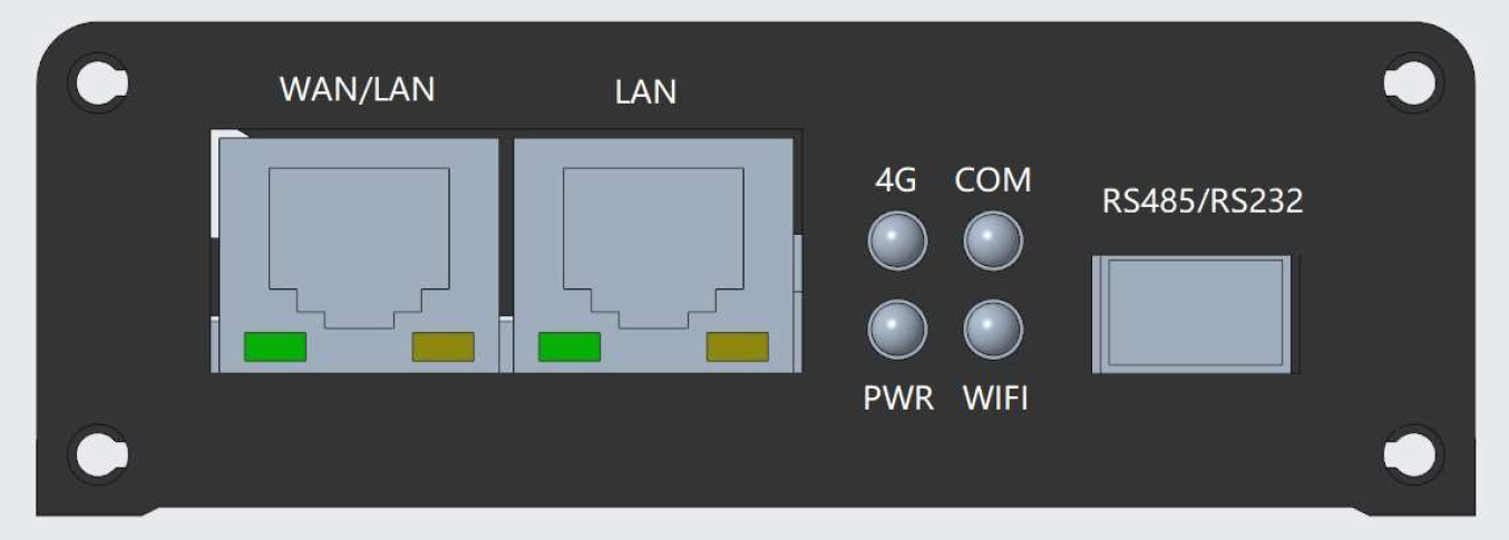 4g industrial router port interface