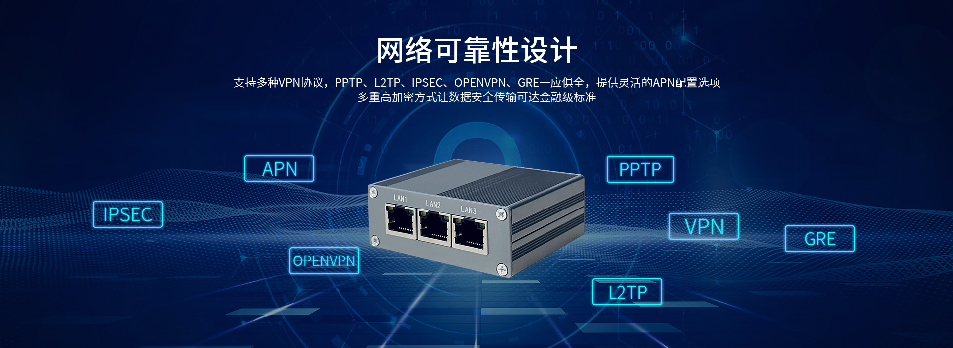 4G工业路由器-
网络可靠性设计