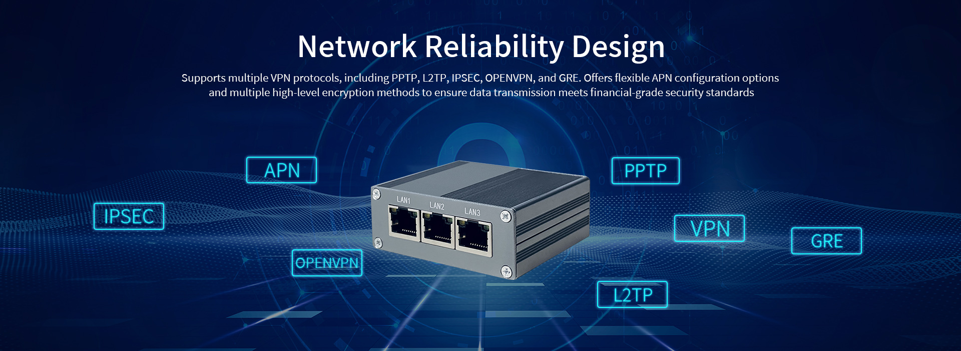 4G industrial router-
Network Reliability Design