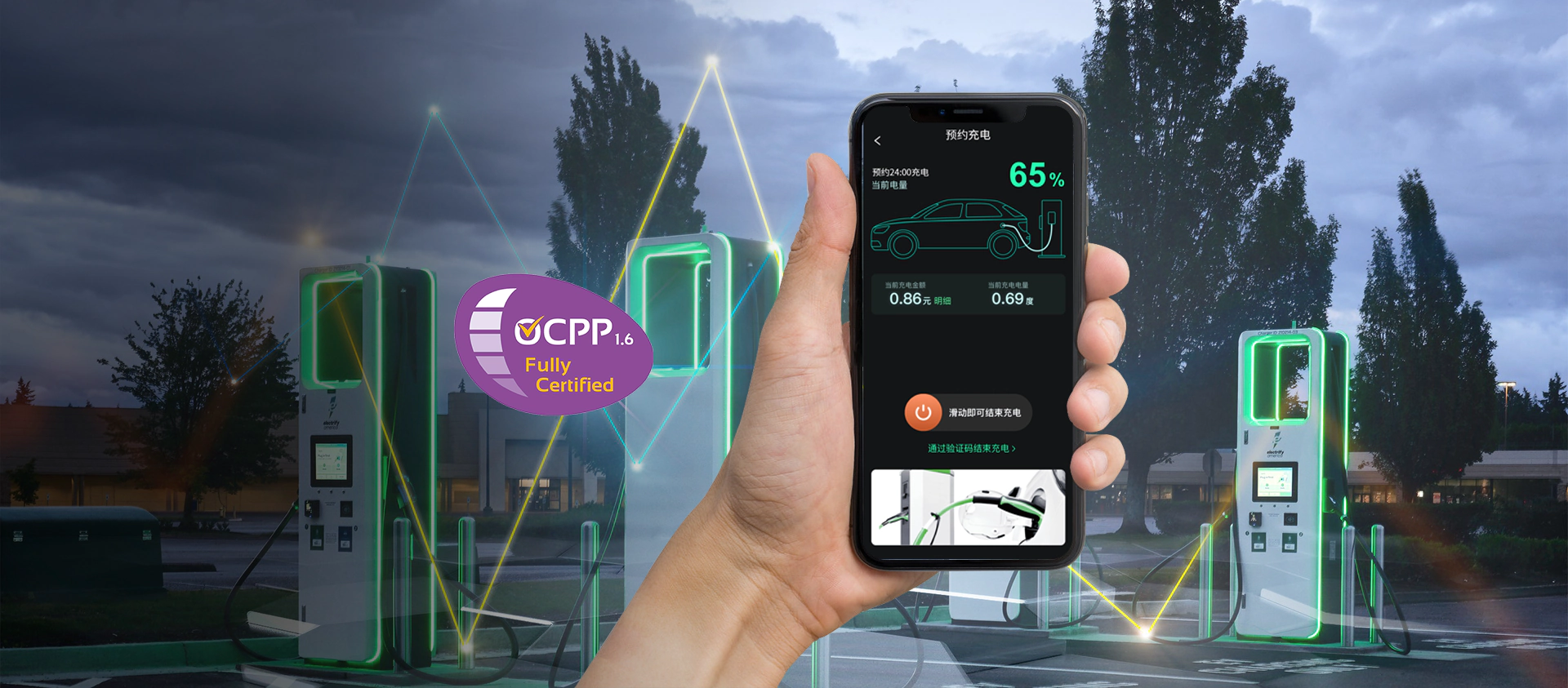 OCPP 1.6：Smart Charging