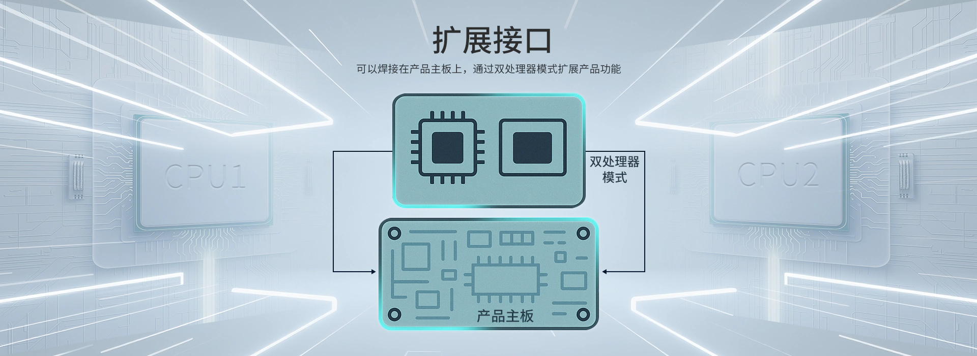 轻量级4G工业网关-拓展接口