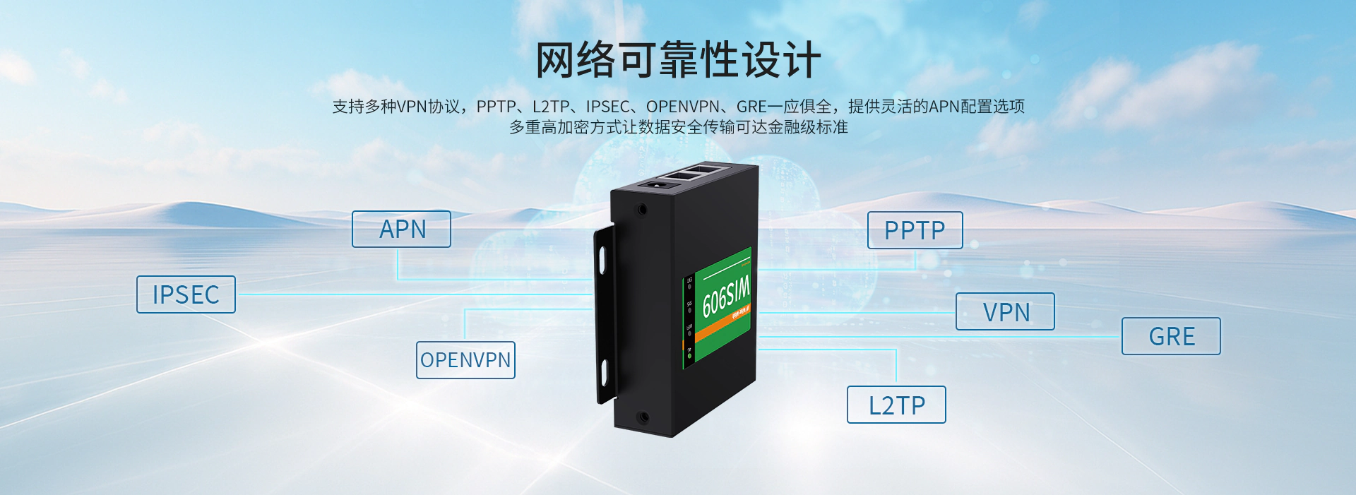 轻量级4G工业网关-网络可靠性设计
