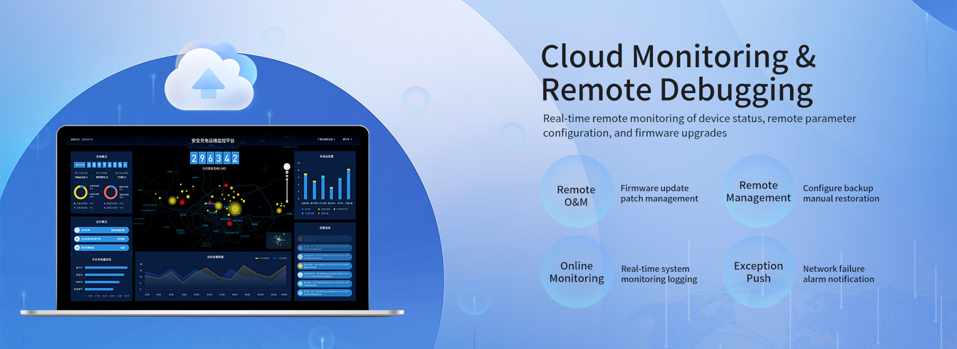 Enhanced 4G Industrial
Gateway-Cloud Monitoring & Remote Debugging