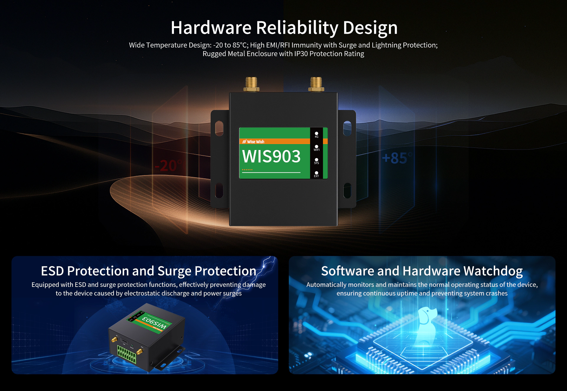 Hardware Reliability Design
