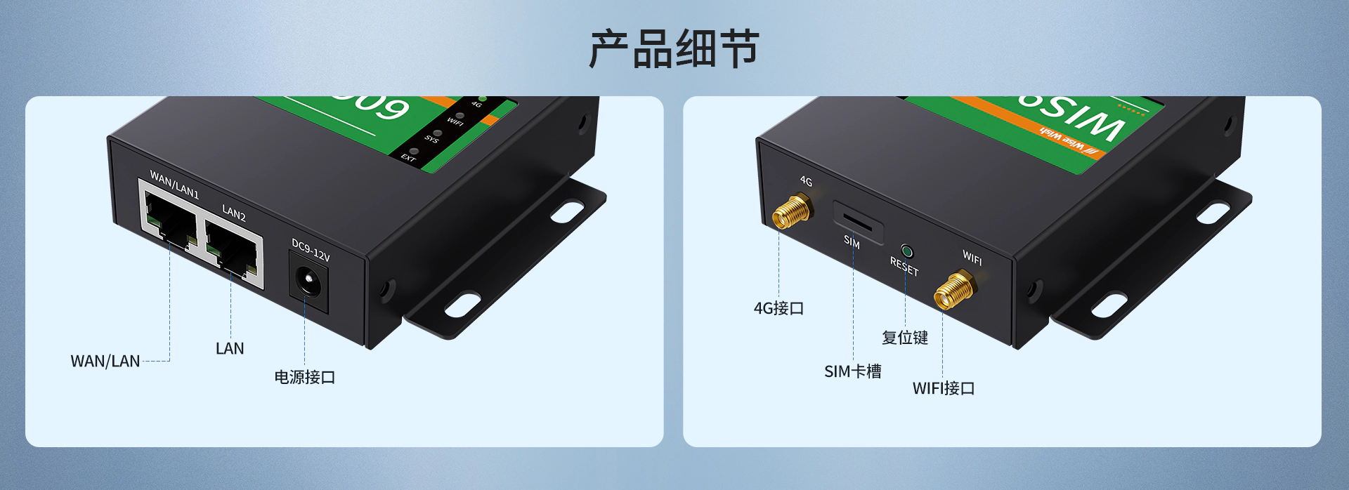 轻量级4G工业网关-细节图