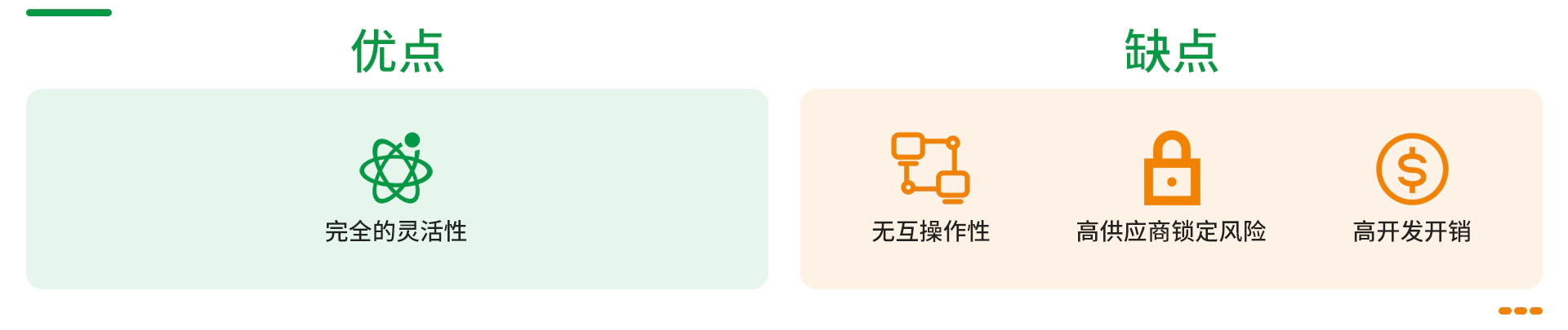 OCPP充电费率和成本实施方案-完全自定义缺点优点