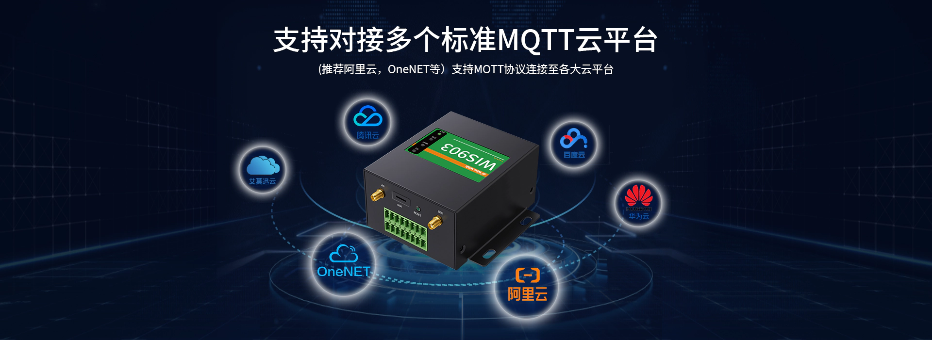 网口转4G-支持对接多个标准MQTT云平台
