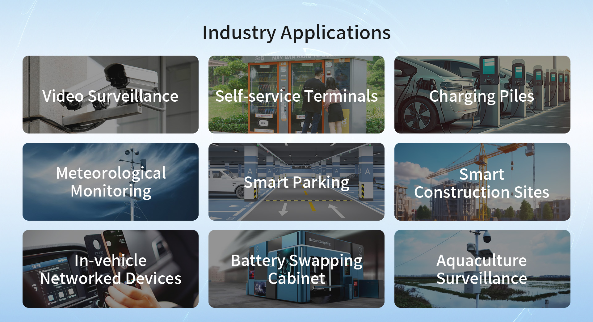 Industry Applications