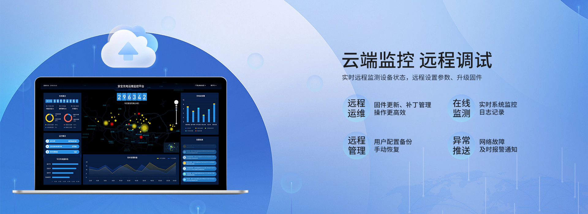 增强型4G工业网关-云端监控 远程调试